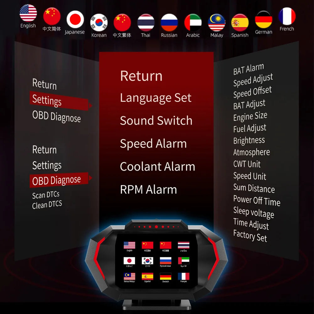 OBD+GPS HUD P24 Head Up Display